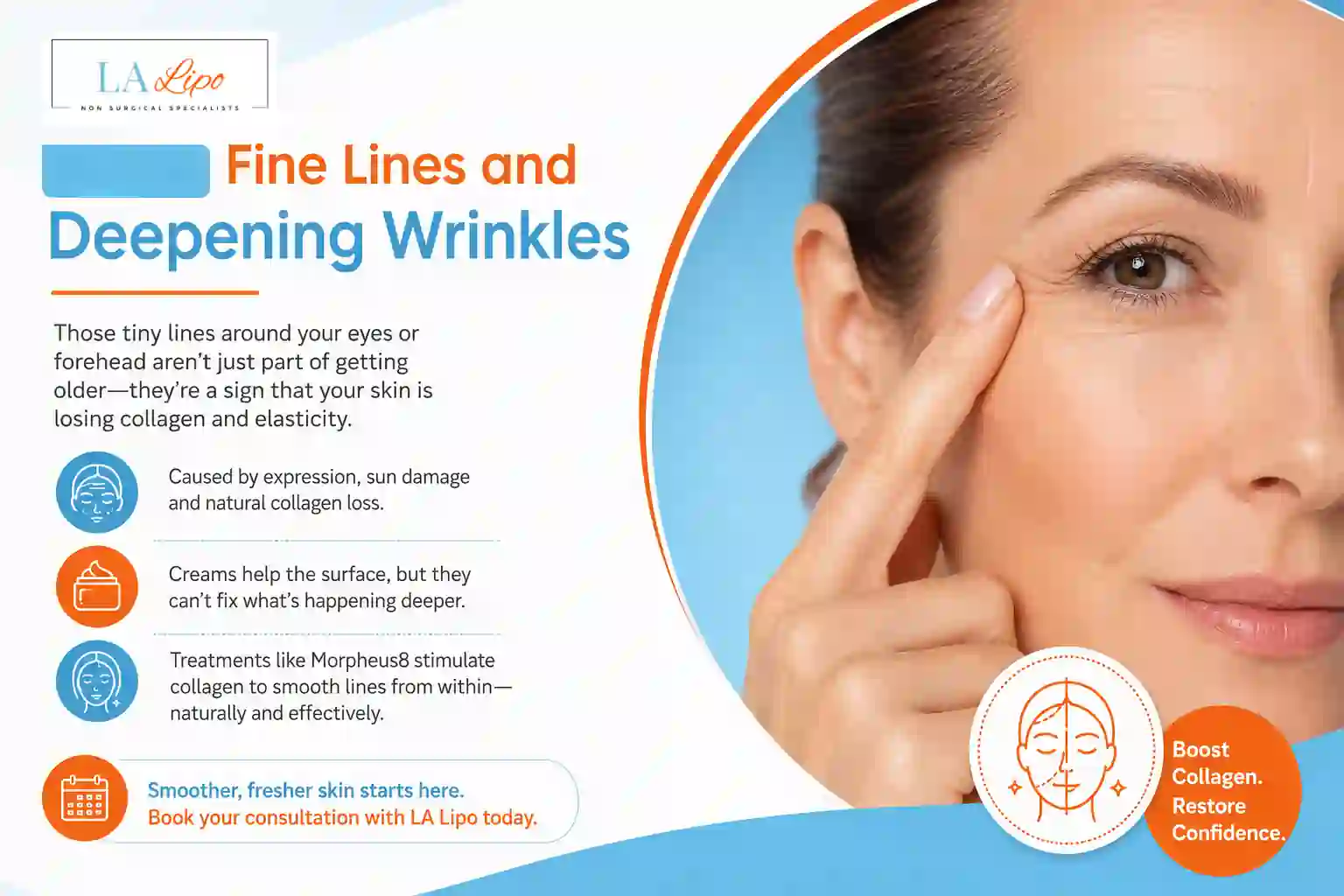 Sign #2: Fine Lines and Deepening Wrinkles Weybridge